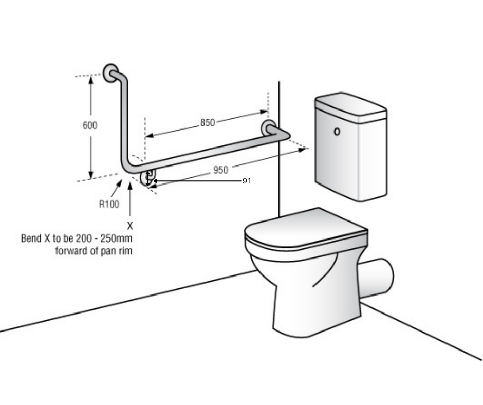 Metlam 90° Flush Mount Side Wall RH Grab Rail, view 4