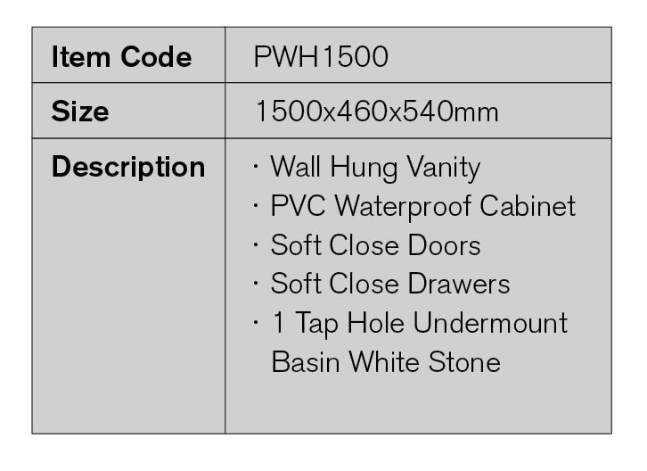 PWH1500 - 1500x460x540mm Wall Hung PVC Waterproof Vanity with Undermount Basin – detail view