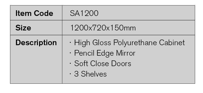 SA1200 - 1200x720x150mm High Gloss Polyurethane Cabinet with Pencil Edge Mirror – detail view