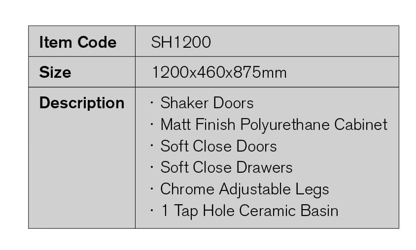 SH1200 - 1200x460x875mm Matte Finish Polyurethane Cabinet with Shaker Doors – detail view