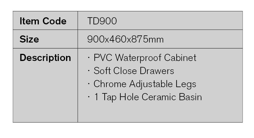 TD900 - 900x460x875mm PVC Vanity with Ceramic Basin – detail view
