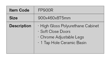 FP900R - 900x460x875mm High Gloss Polyurethane Vanity with Ceramic Basin – detail view