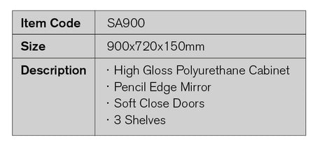 SA900 - 900x720x150mm High Gloss Polyurethane Cabinet with Pencil Edge Mirror – detail view