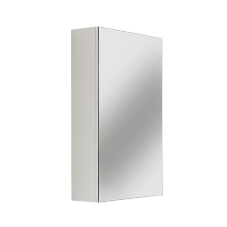 SB450 - 450x720x150mm PVC High Gloss Polyurethane Cabinet with Pencil Edge Mirror