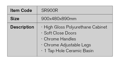 SR900R - 900x480x890mm High Gloss Polyurethane Cabinet with Soft Close Doors – detail view