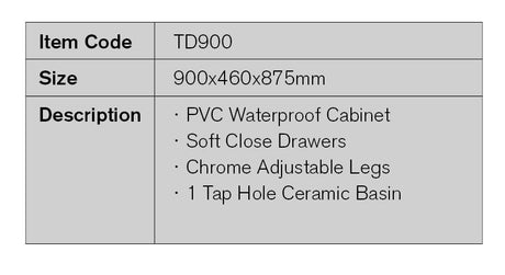 TD900 - 900x460x875mm PVC Vanity with Ceramic Basin – detail view