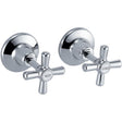 Penz Wall Top Assemblies Lead Free
